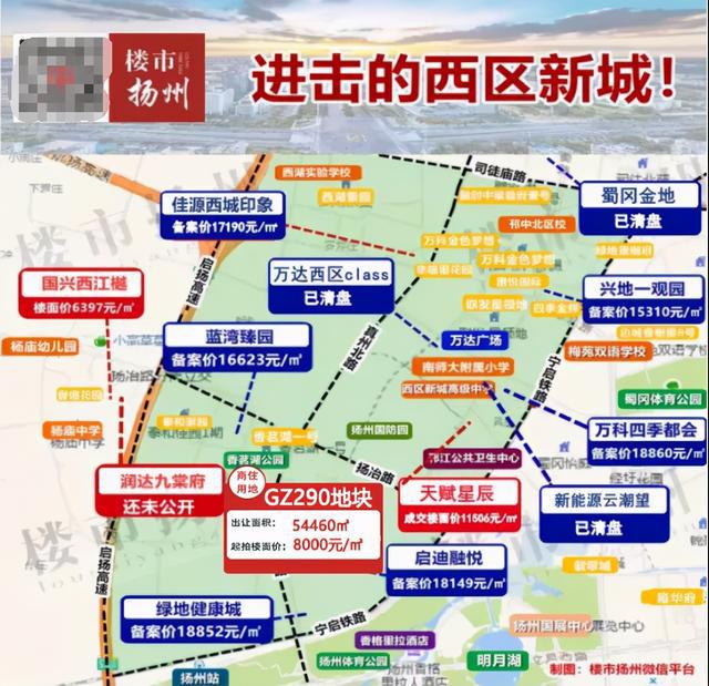 揚州房地產(chǎn)市場板塊競爭分析